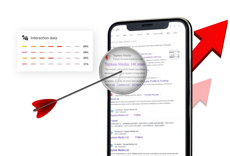 TAG precise audience strategy