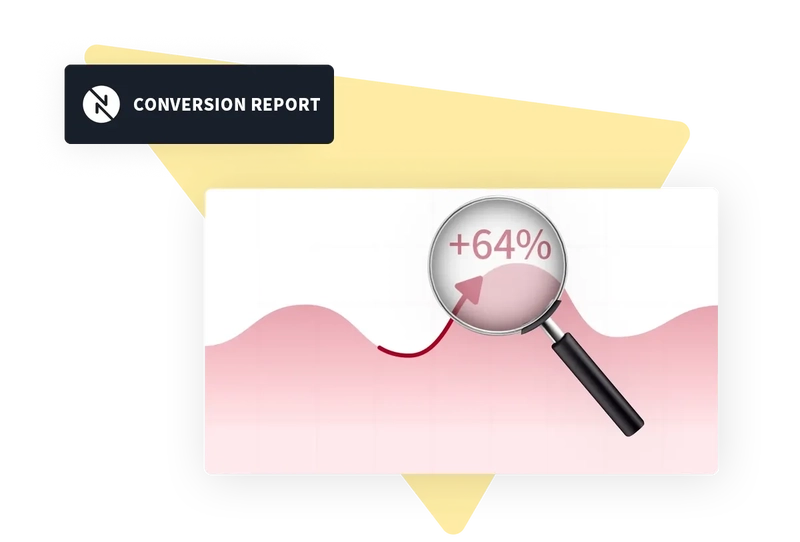 Advertising report analysis
