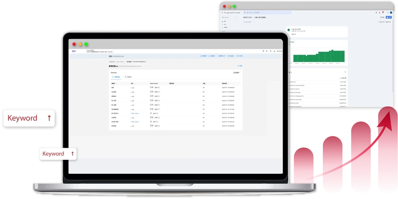 Keyword ranking report analysis
