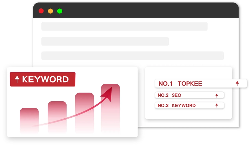 Accurately improve your website ranking and increase your click-through rate!