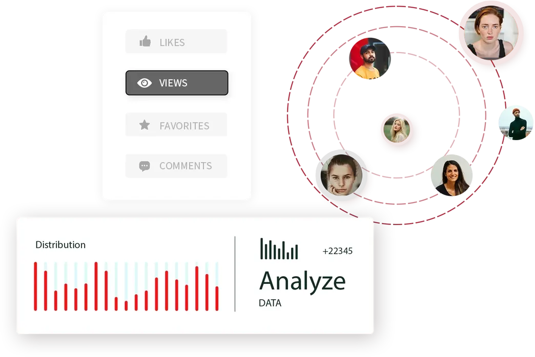 Data Insights and Analysis