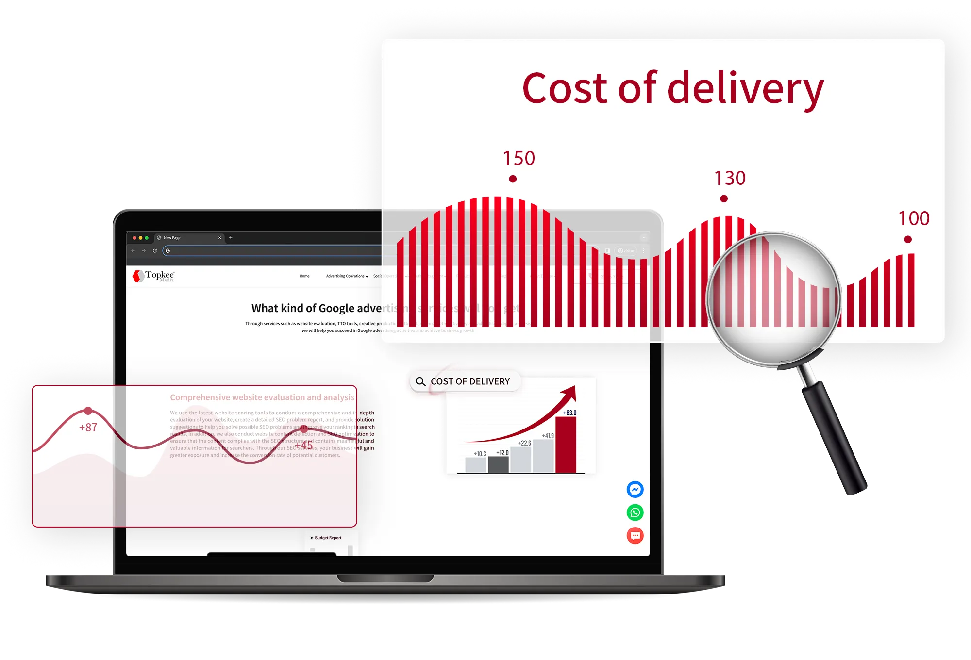 Data insights to control market trends