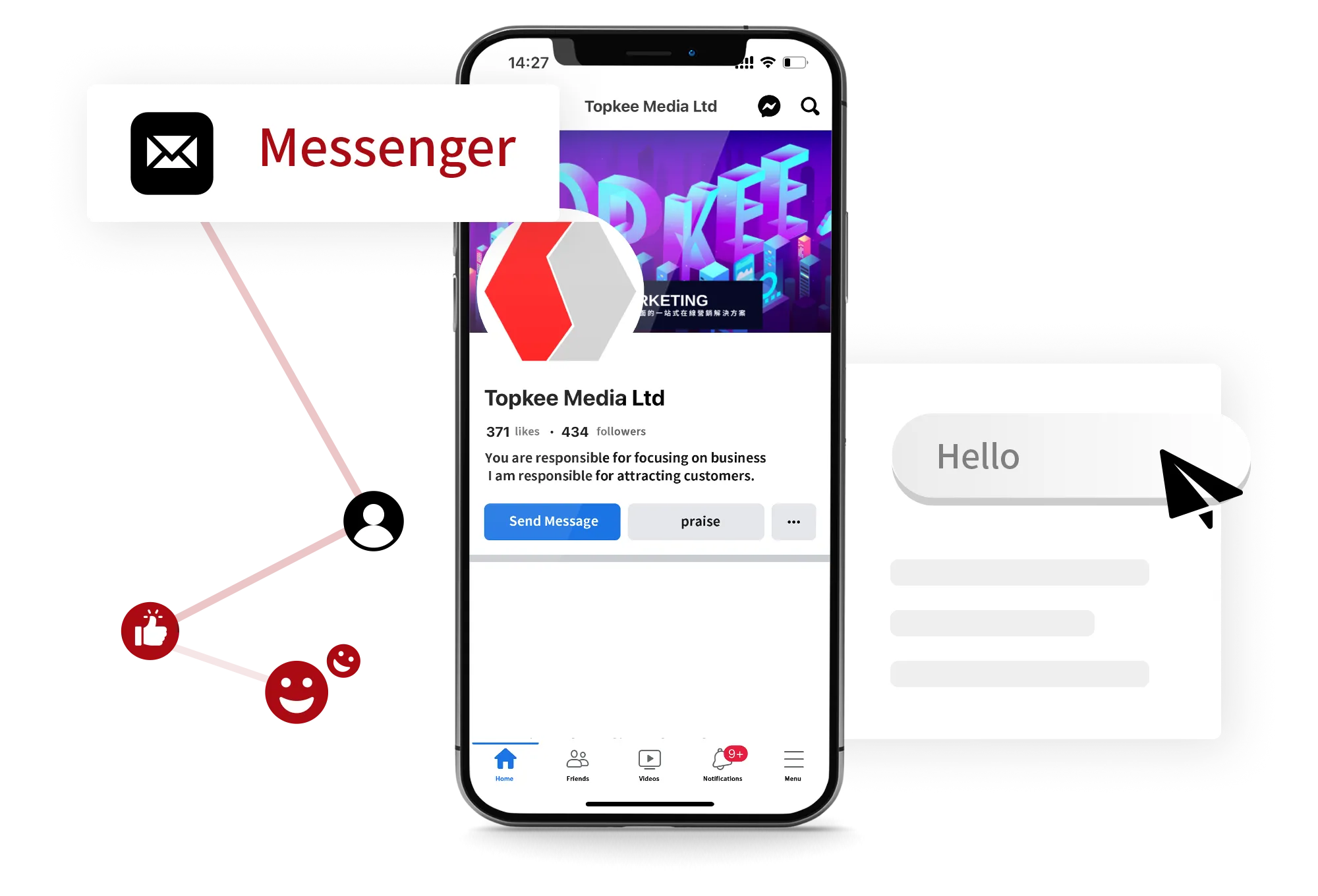 Integrate Messenger conversations into your marketing strategy