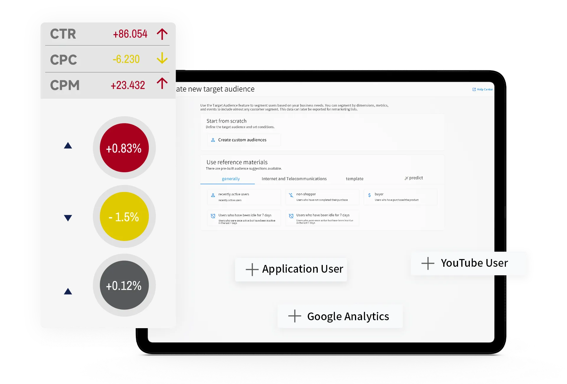 Create marketing campaigns based on customer segments