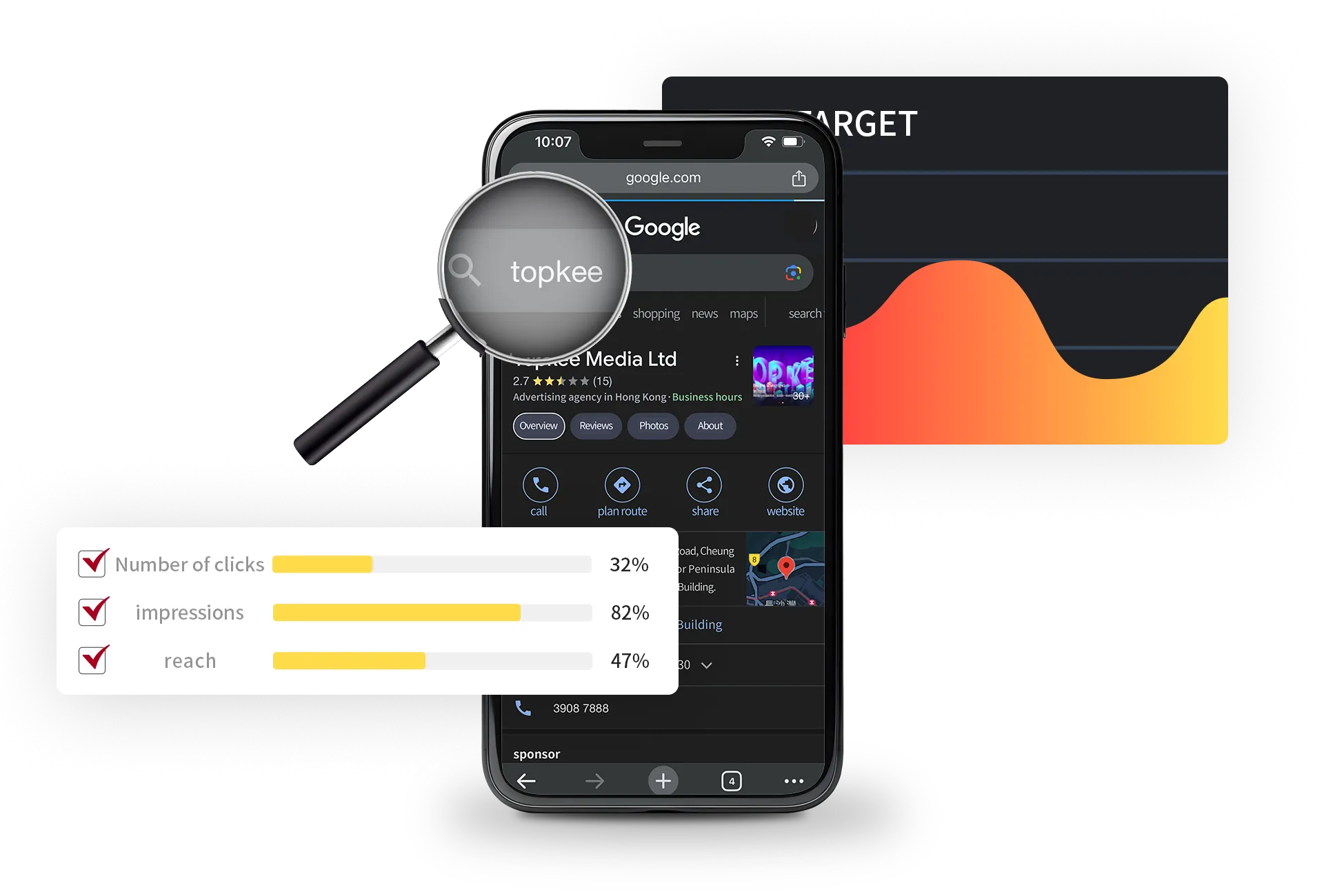 Keyword research