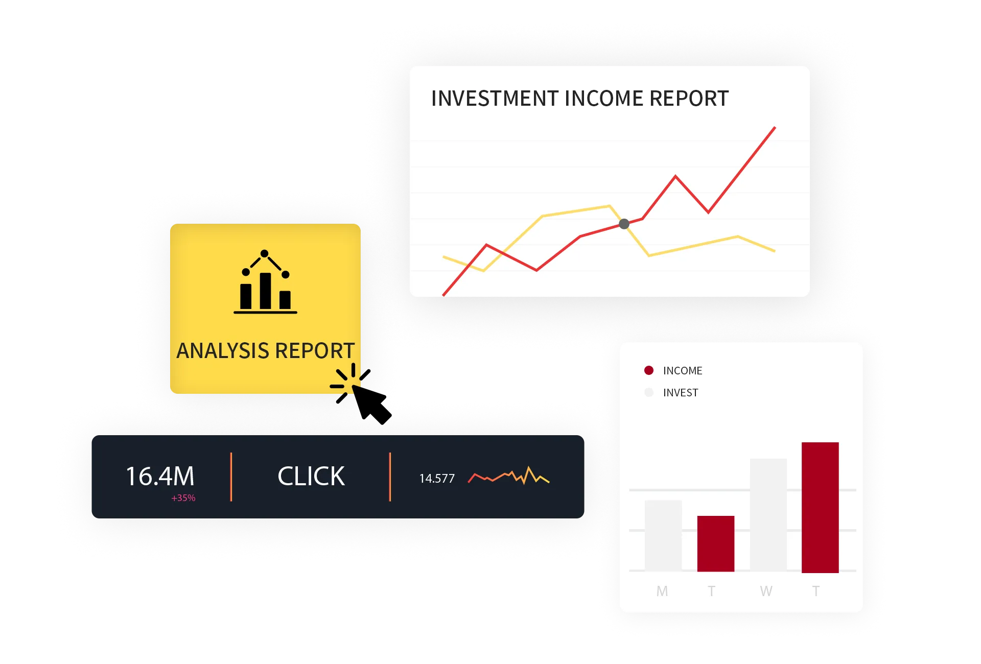 Advertising report analysis