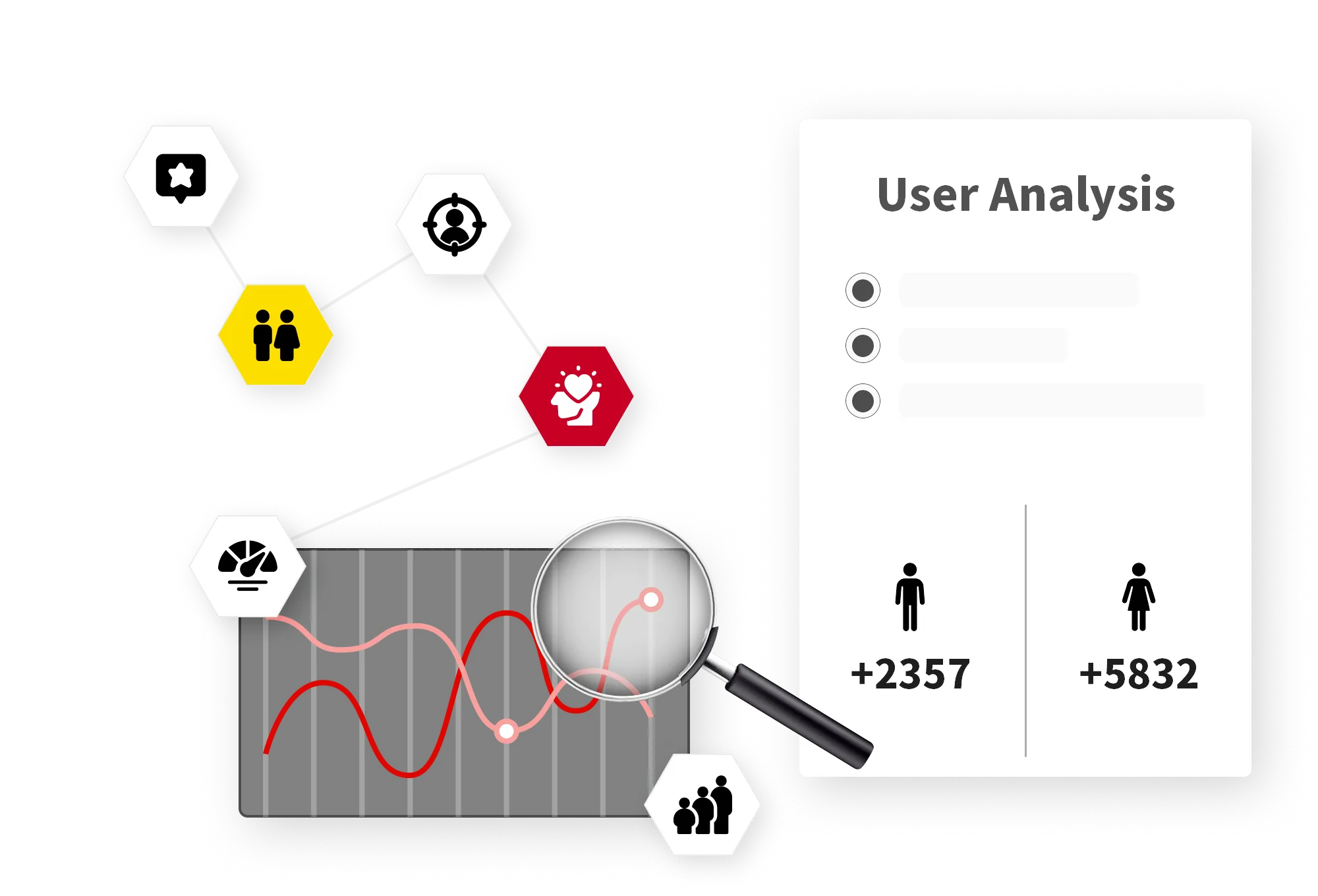 Audience analysis